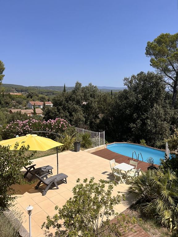 Achat Maison MONTFORT SUR ARGENS